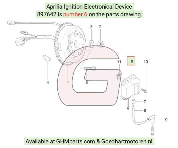 goedhartmotoren5-749096