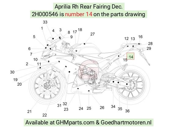 goedhartmotoren5-749357