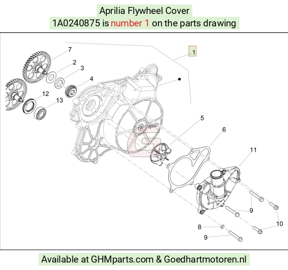 goedhartmotoren5-754173