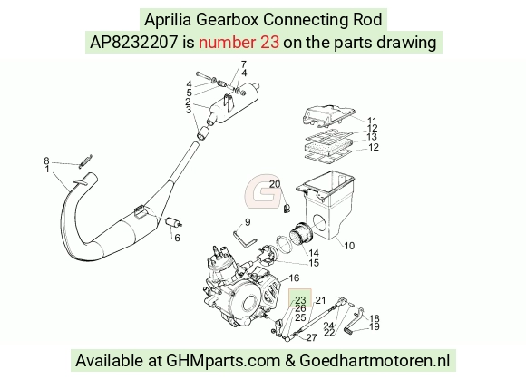 goedhartmotoren5-756350