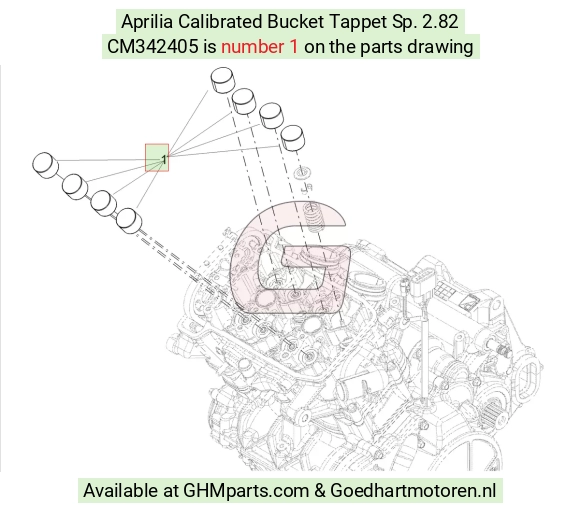 goedhartmotoren5-757500