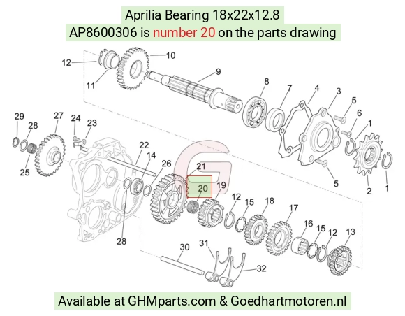 goedhartmotoren5-760890