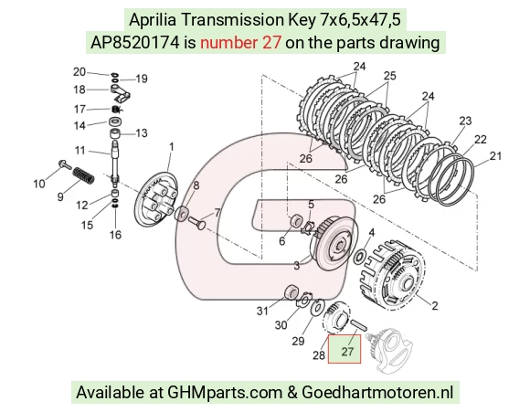 goedhartmotoren5-768787