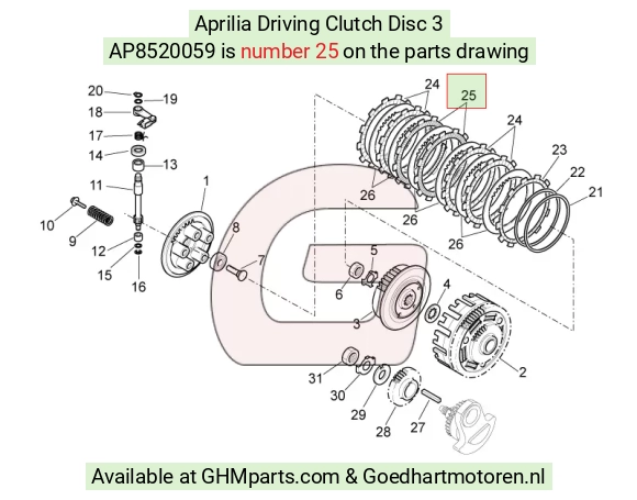 goedhartmotoren5-768807