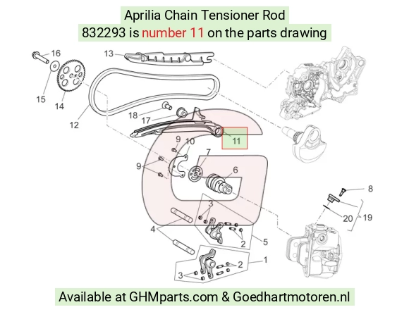 goedhartmotoren5-771709