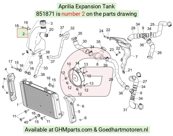 goedhartmotoren5-772642