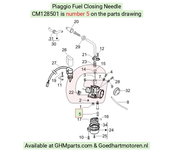 goedhartmotoren5-773670