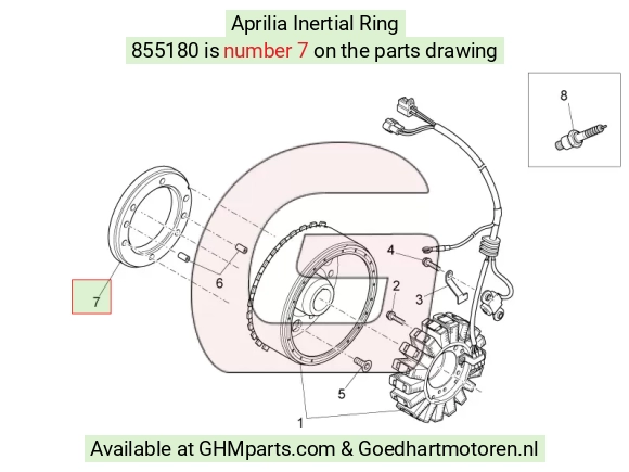 goedhartmotoren5-777260