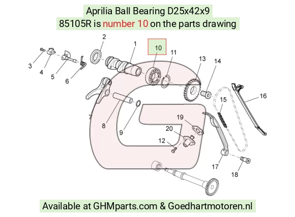 goedhartmotoren5-777575