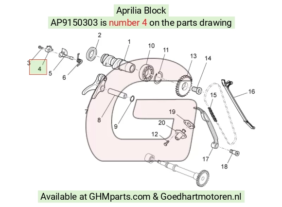 goedhartmotoren5-777598