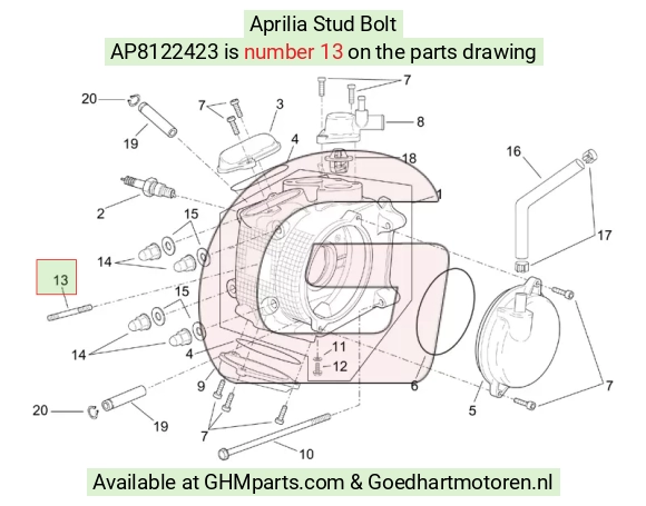goedhartmotoren5-780318