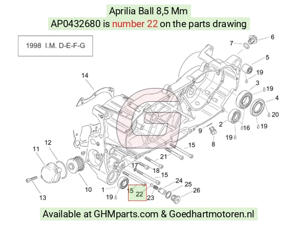 goedhartmotoren5-781125