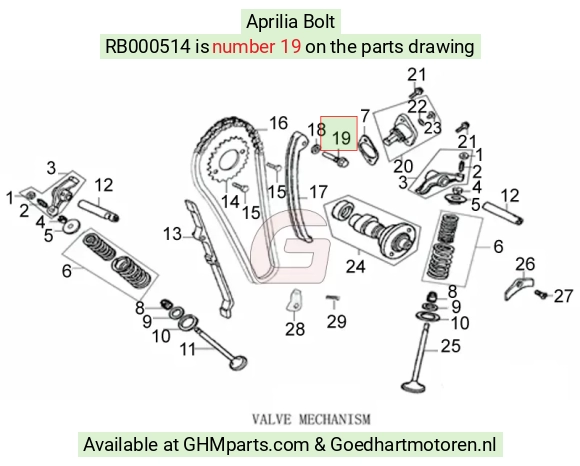goedhartmotoren5-784451