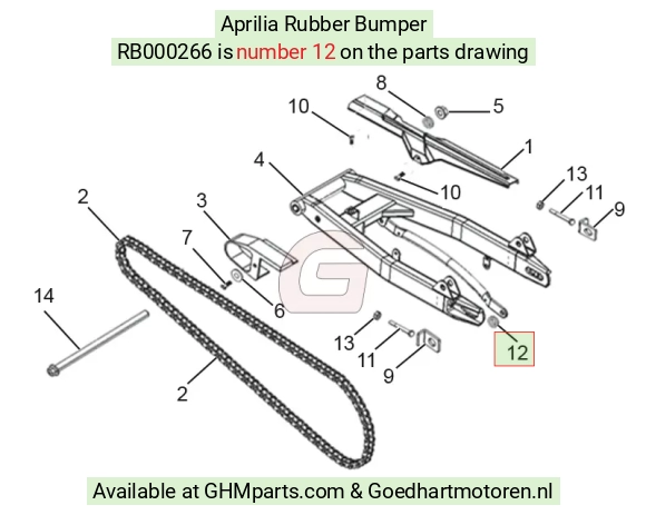 goedhartmotoren5-784677