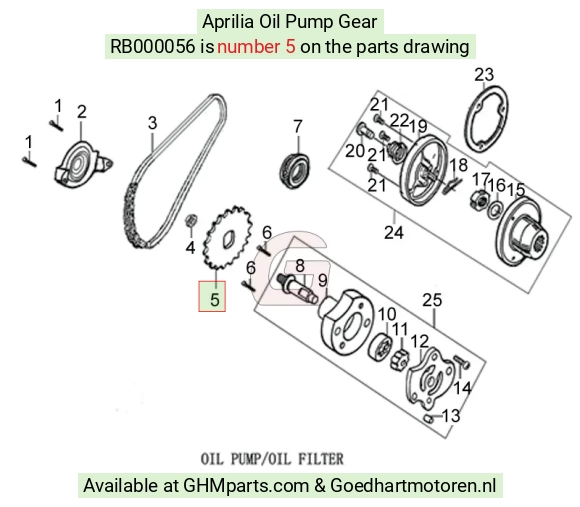 goedhartmotoren5-785613
