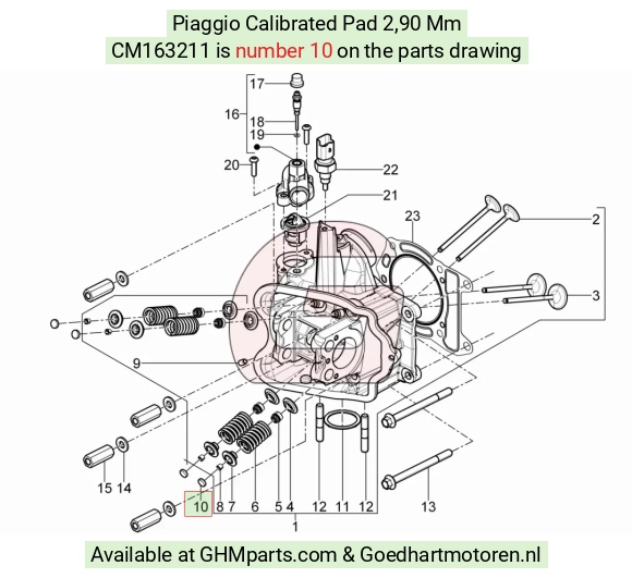 goedhartmotoren5-794097