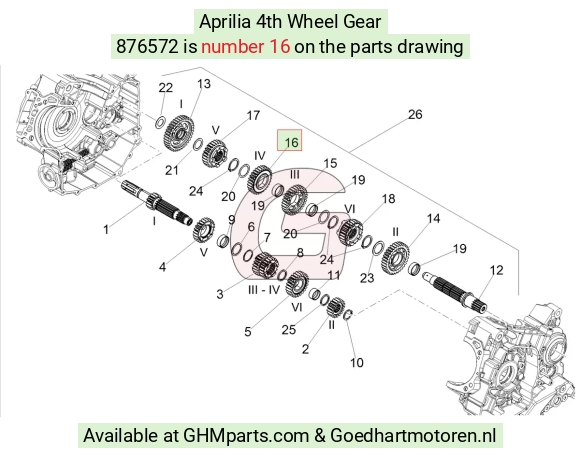 goedhartmotoren5-794360