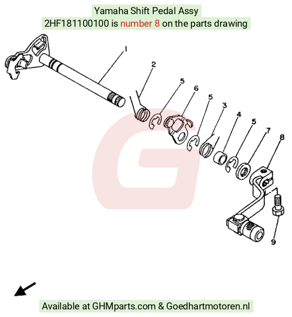 goedhartmotoren6-1338511
