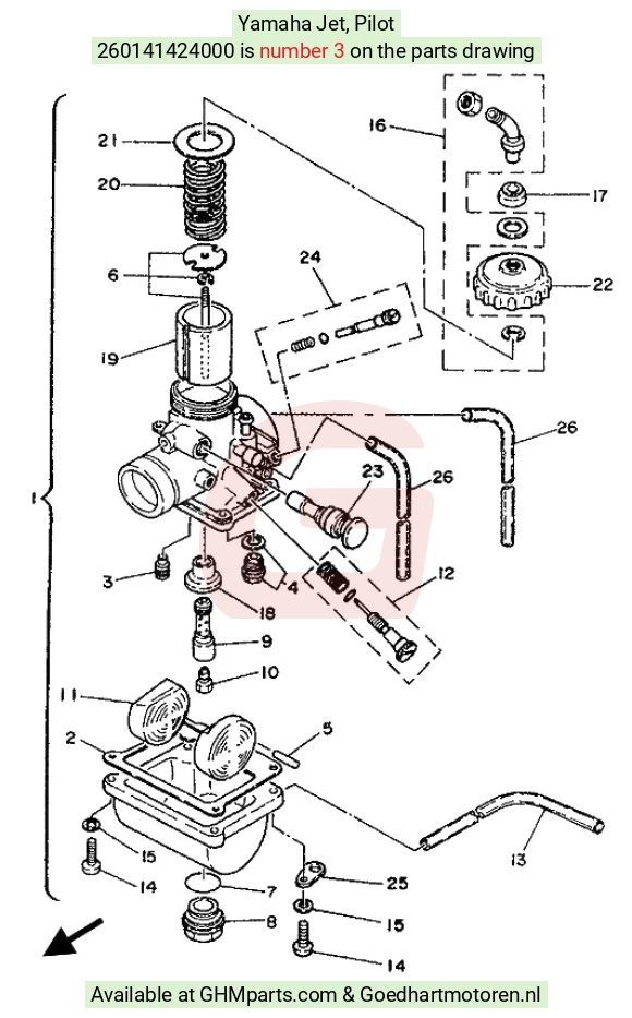 goedhartmotoren6-1339685