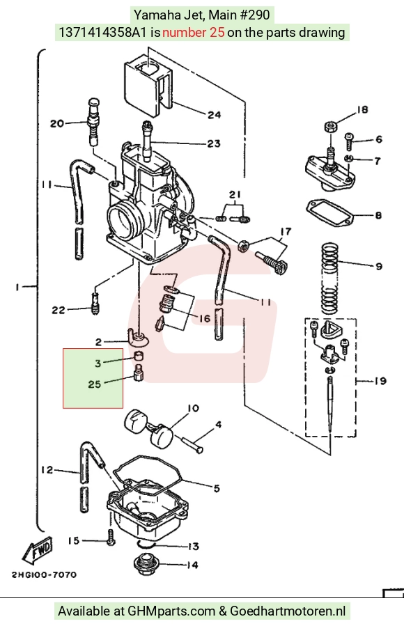 goedhartmotoren6-1491494