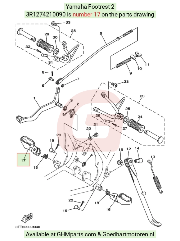 goedhartmotoren6-1526799