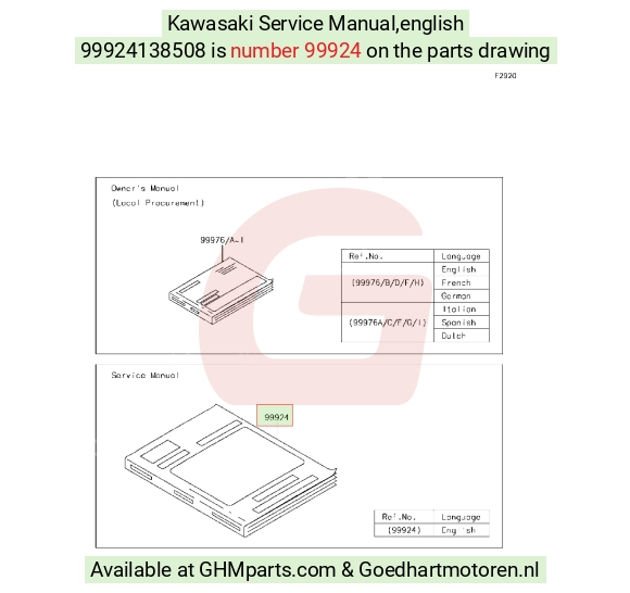 goedhartmotoren6-1550979