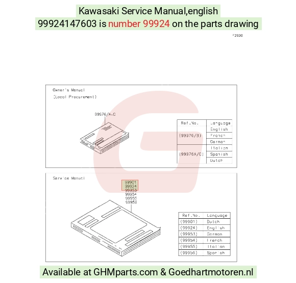 goedhartmotoren6-1586248