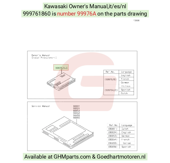 goedhartmotoren6-1604098
