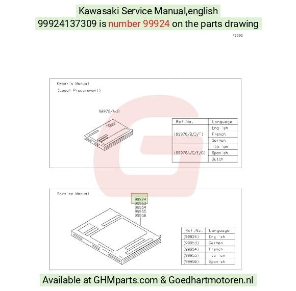 goedhartmotoren6-1605507