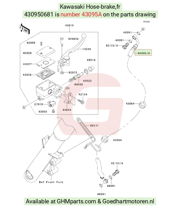 goedhartmotoren6-1607137