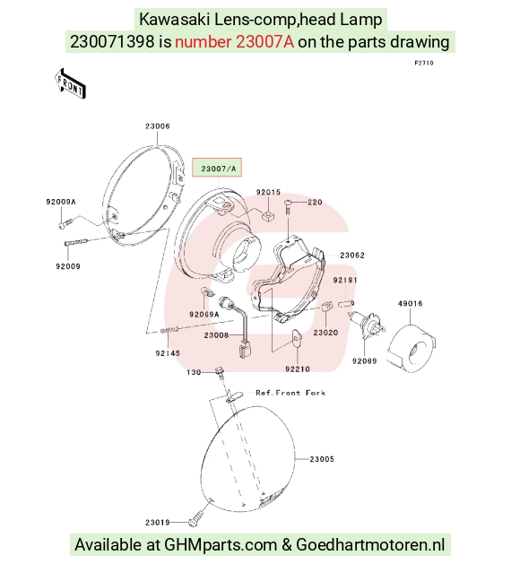 goedhartmotoren6-1615949