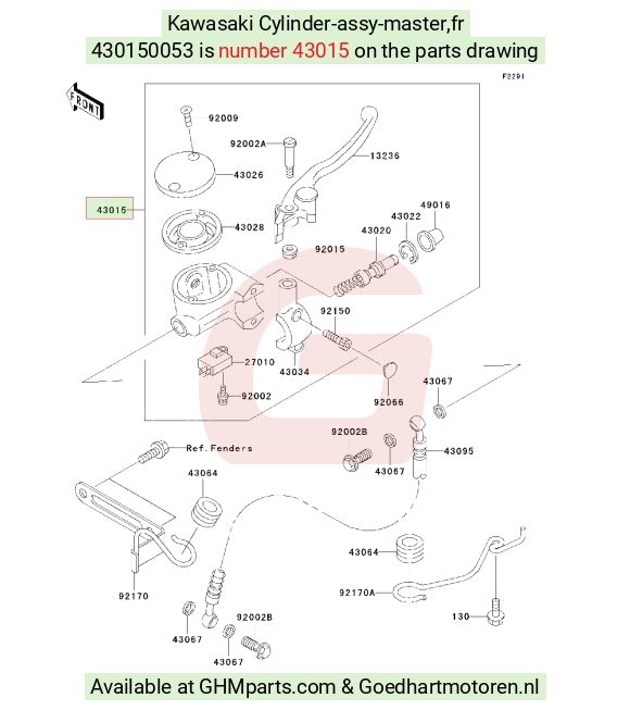 goedhartmotoren6-1616059
