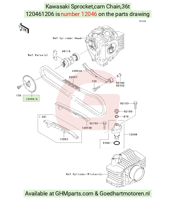 goedhartmotoren6-1696859