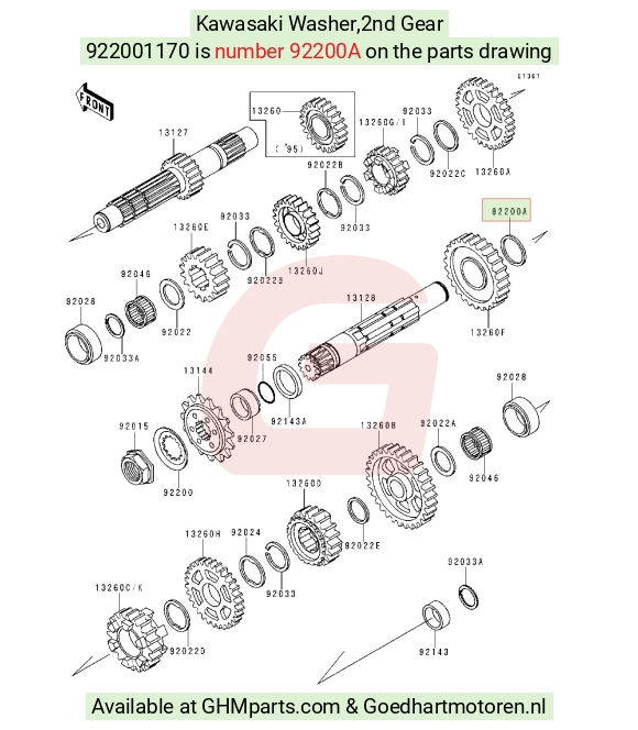 goedhartmotoren6-1697447
