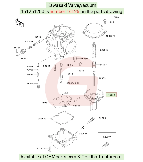 goedhartmotoren6-1702938