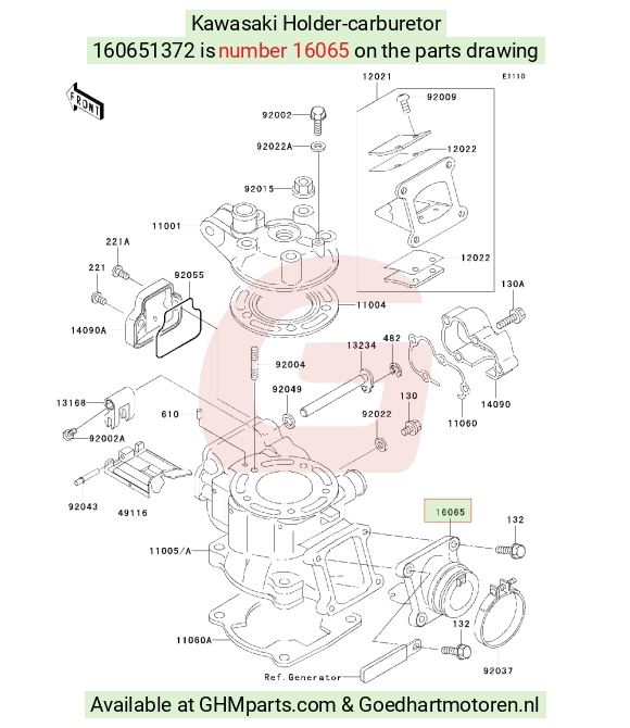 goedhartmotoren6-1703815