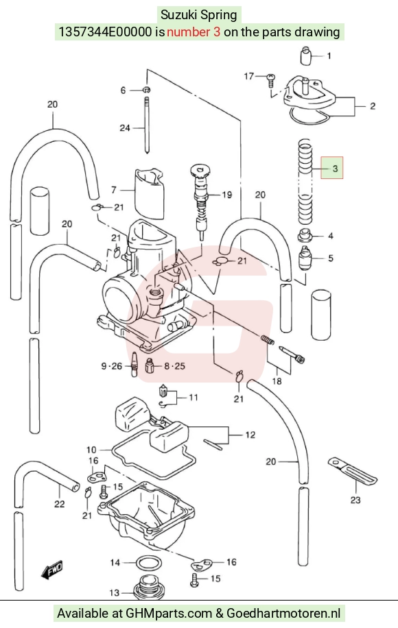 goedhartmotoren7-1530554