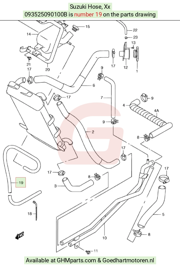 goedhartmotoren7-1601792