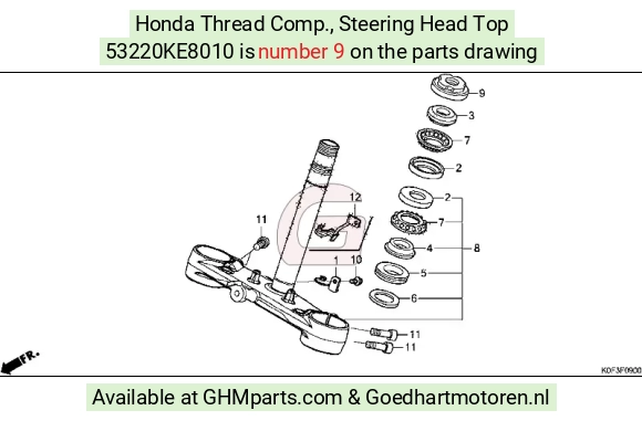 goedhartmotoren7-1603679