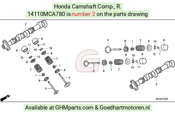 goedhartmotoren7-1616092
