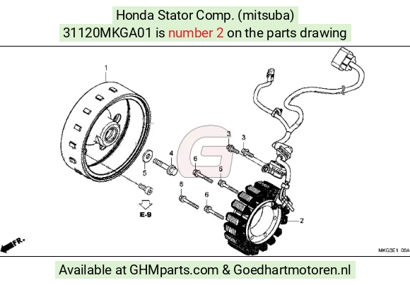 goedhartmotoren7-1622328
