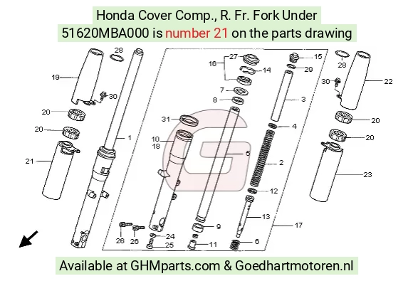 goedhartmotoren7-1625255
