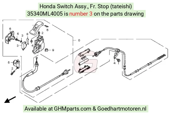 goedhartmotoren7-1629458