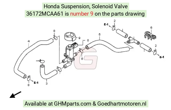 goedhartmotoren7-1631268