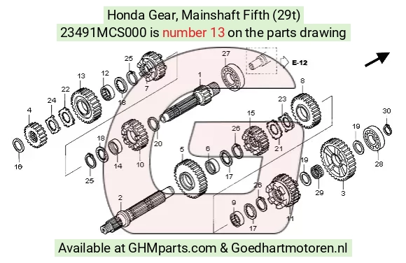 goedhartmotoren7-1632991
