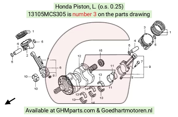 goedhartmotoren7-1633930
