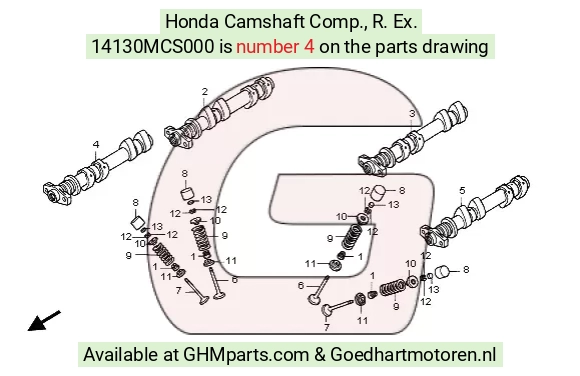goedhartmotoren7-1634029