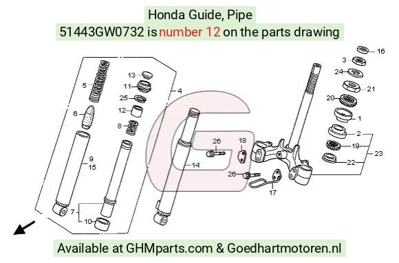 goedhartmotoren7-1635496