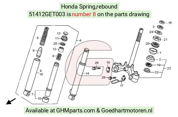 goedhartmotoren7-1635510