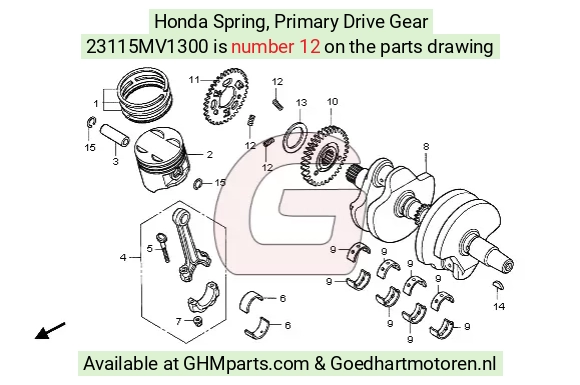 goedhartmotoren7-1639077